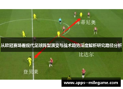 从欧冠赛场看现代足球阵型演变与战术趋势深度解析研究路径分析