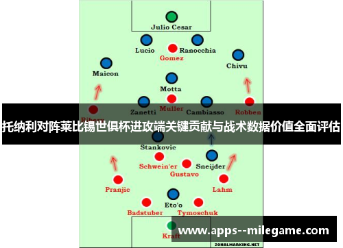 托纳利对阵莱比锡世俱杯进攻端关键贡献与战术数据价值全面评估